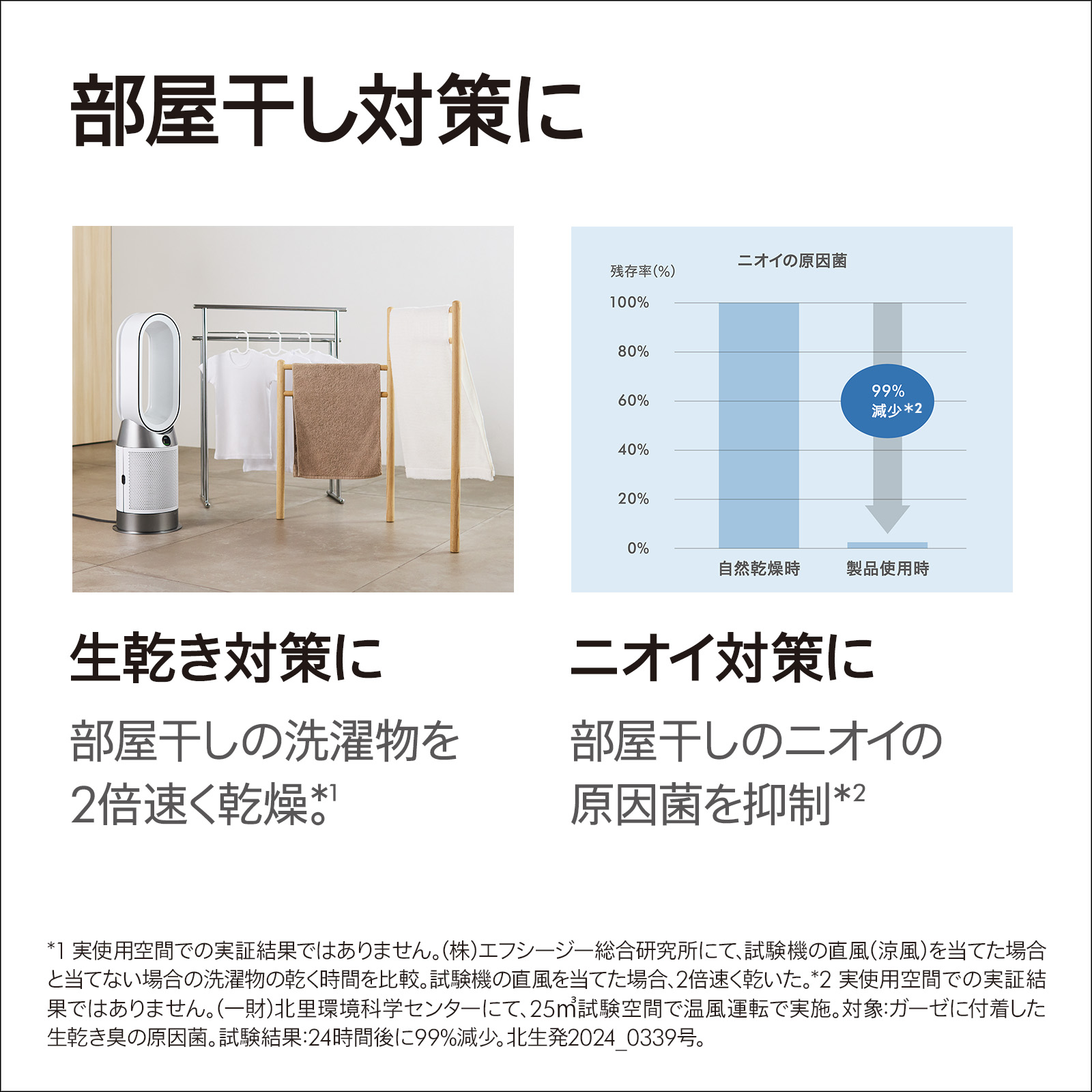 楽天市場】【アウトレットSALE】 ダイソン Dyson Purifier Hot+Cool