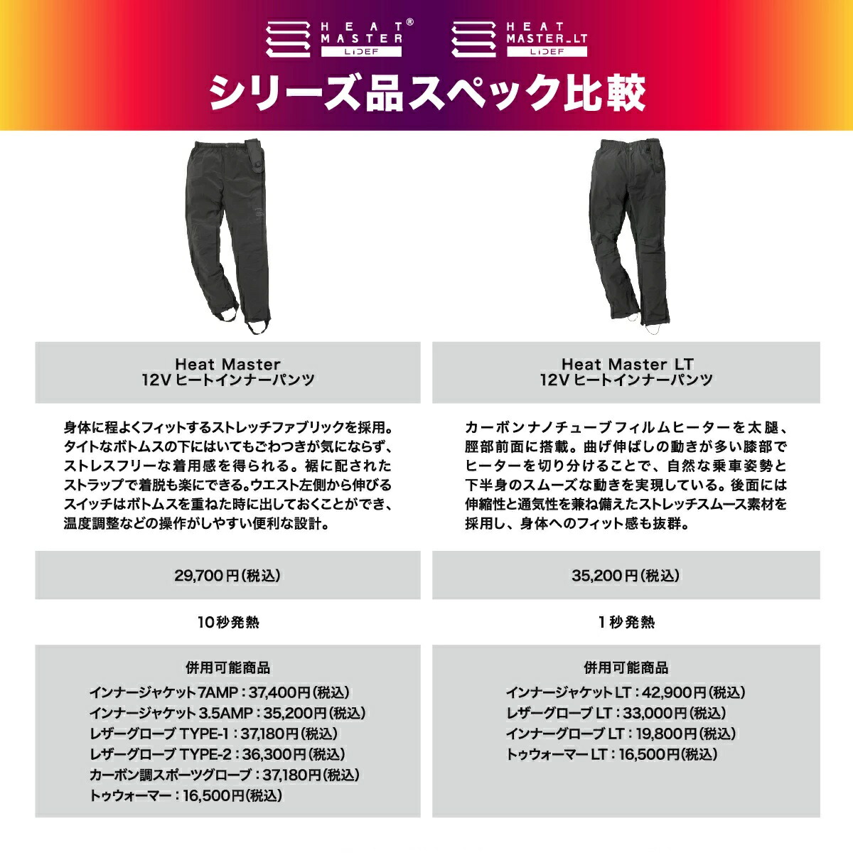 楽天市場】Heat Master ヒートマスター 電熱パンツ ウェア 12V ヒート