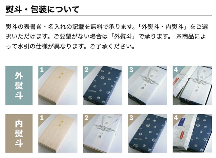 楽天市場】☆リニューアル☆ろうそく 蝋燭 プチギフト お礼返し LOTUS