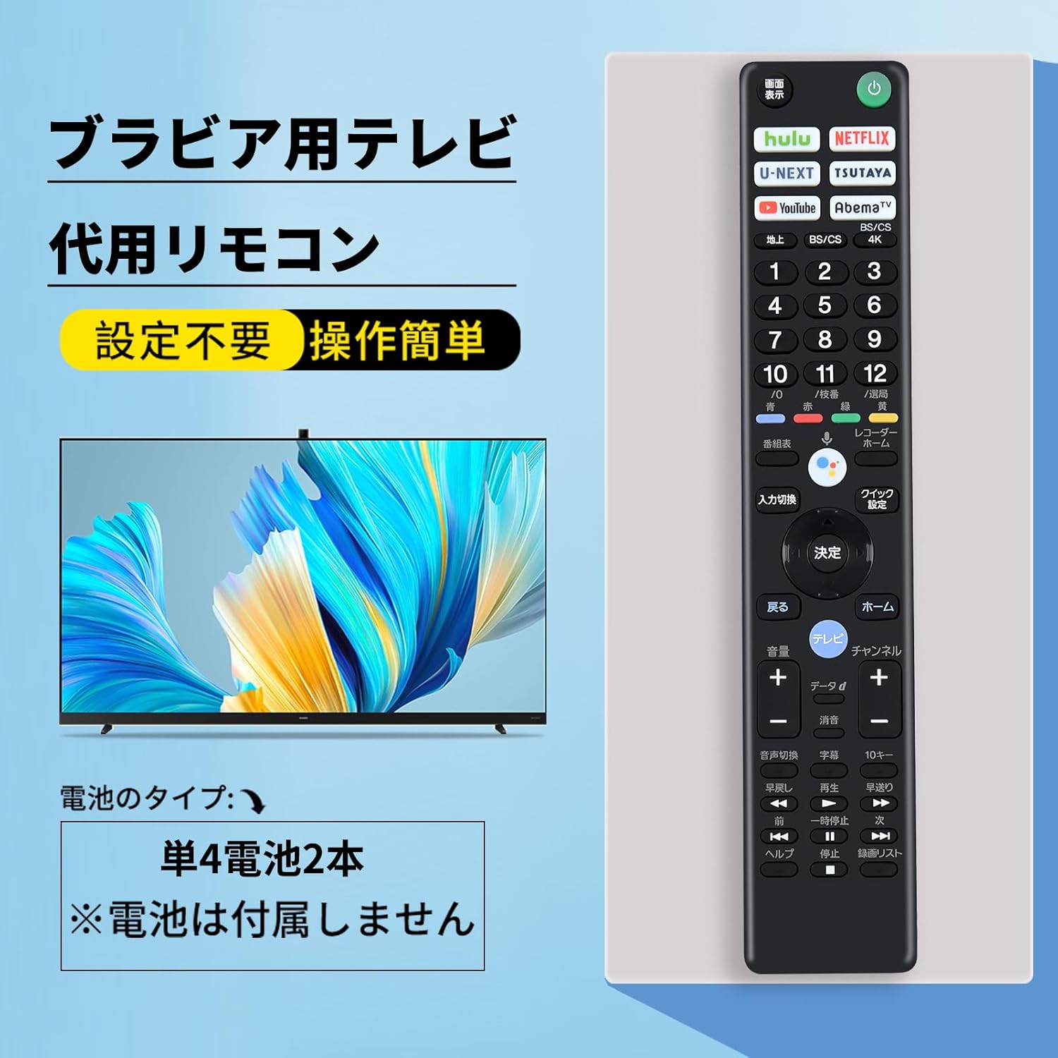 楽天市場】ソニー テレビリモコン rmf-tx421j 音声リモコン for ソニー