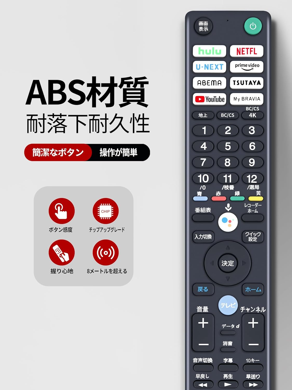 楽天市場】テレビリモコン RMF-TX441J for sony ソニー テレビリモコン