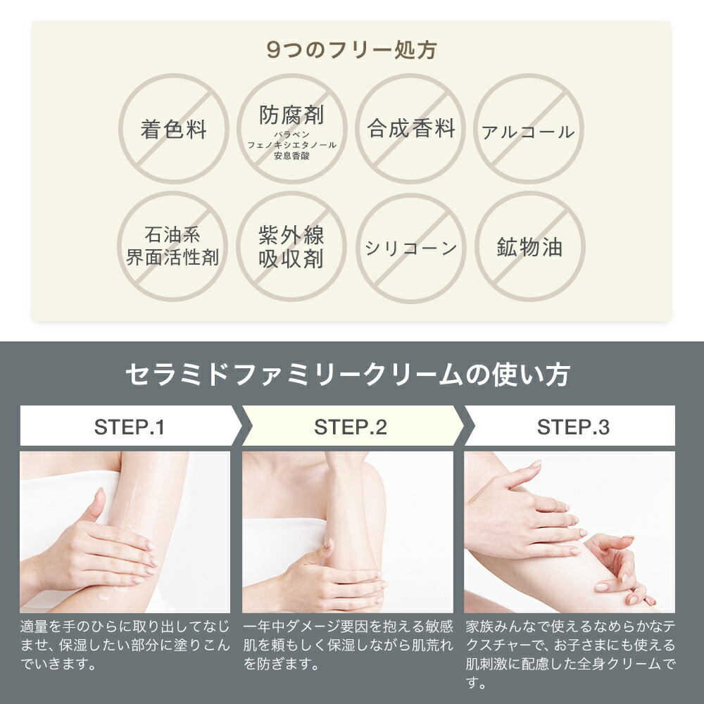 楽天市場】【favs公式 Lunelショップ】セラミドファミリークリーム