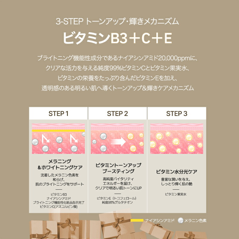 楽天市場】【 d'Alba ( ダルバ ) 公式 】【 デイリースキンケアセット