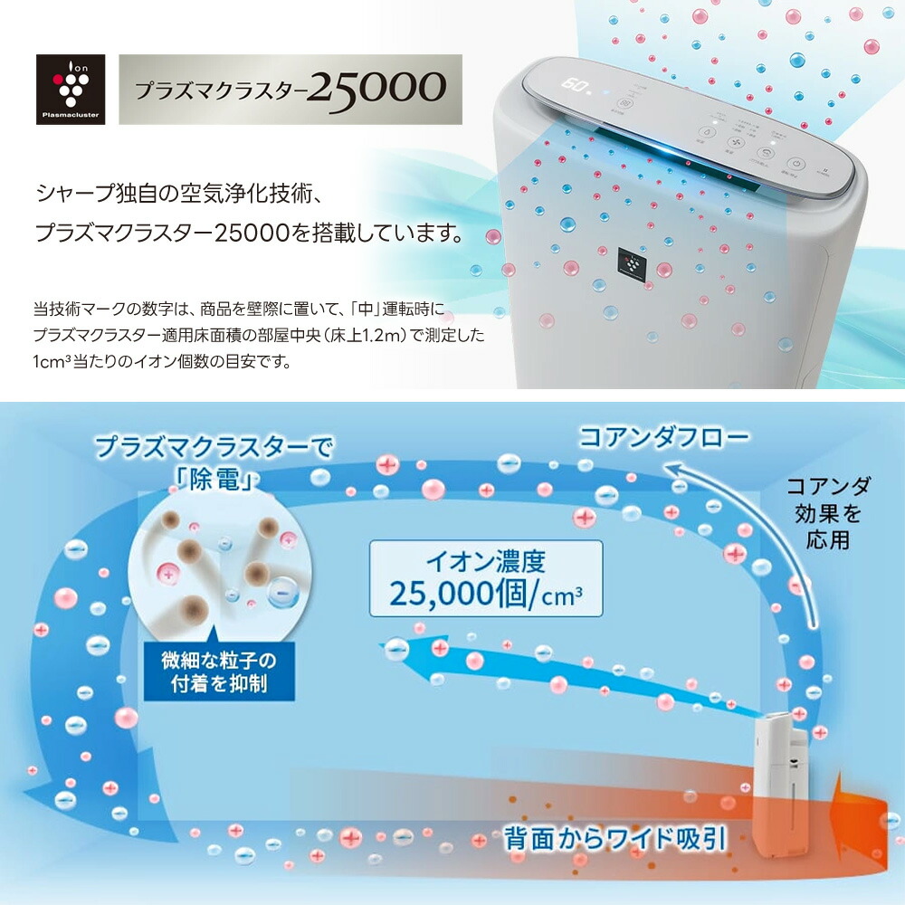 楽天市場】シャープ 加湿空気清浄機 KI-TS50 メーカー保証 加湿器 空気