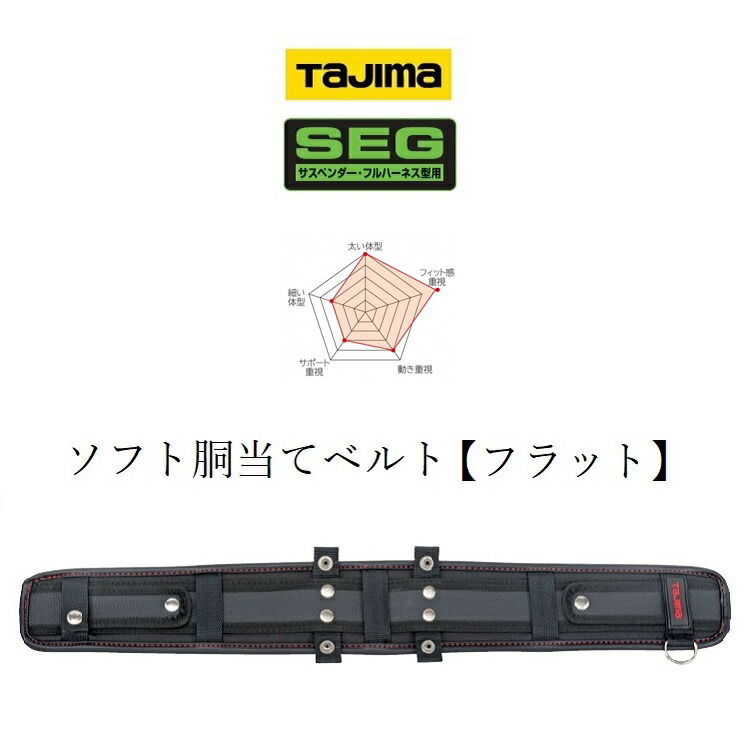 楽天市場】タジマ TAJIMA 腰当て サポーターベルト USFX SEG対応