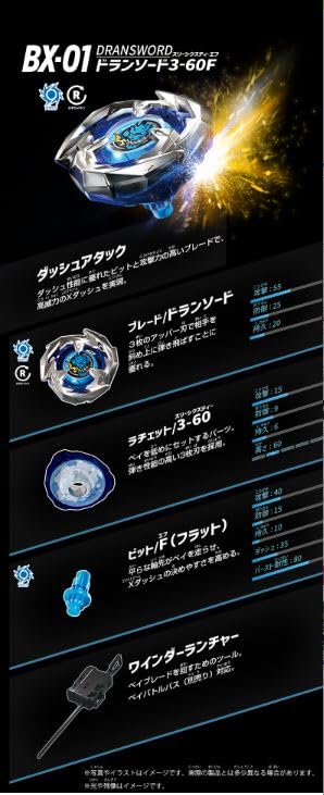 楽天市場】2月25日（1）5のつく日3倍でP4倍（2）2ショップ