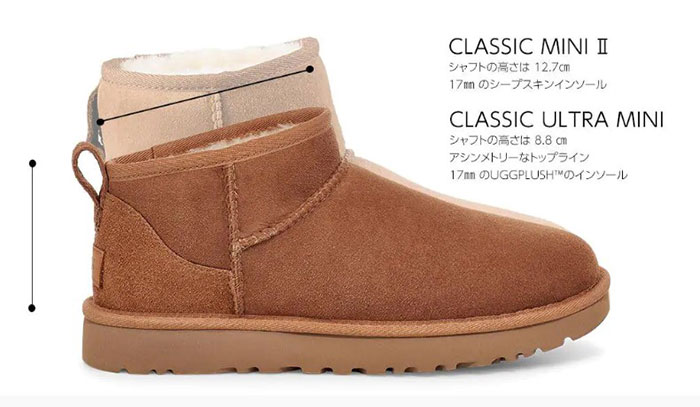 楽天市場】【国内正規販売店】UGG アグ classic ultra mini クラシック