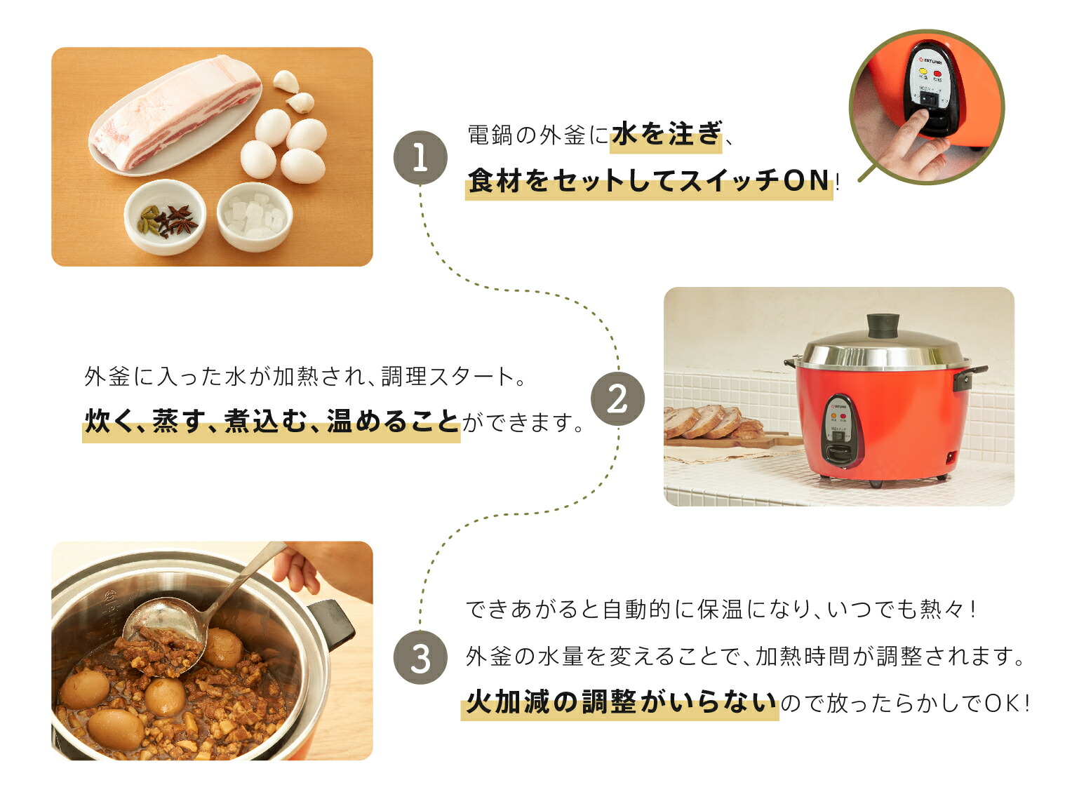 楽天市場】【大同電鍋楽天公式販売店】大同電鍋 10合 Lサイズ 外鍋