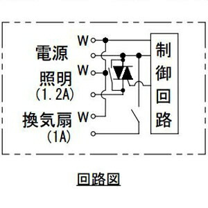 楽天市場】パナソニック かってにスイッチ 熱線センサ付自動スイッチ