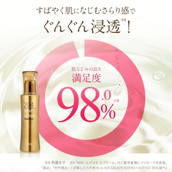 楽天市場】【店内P最大18倍以上開催】【DHC直販】DHCスーパー