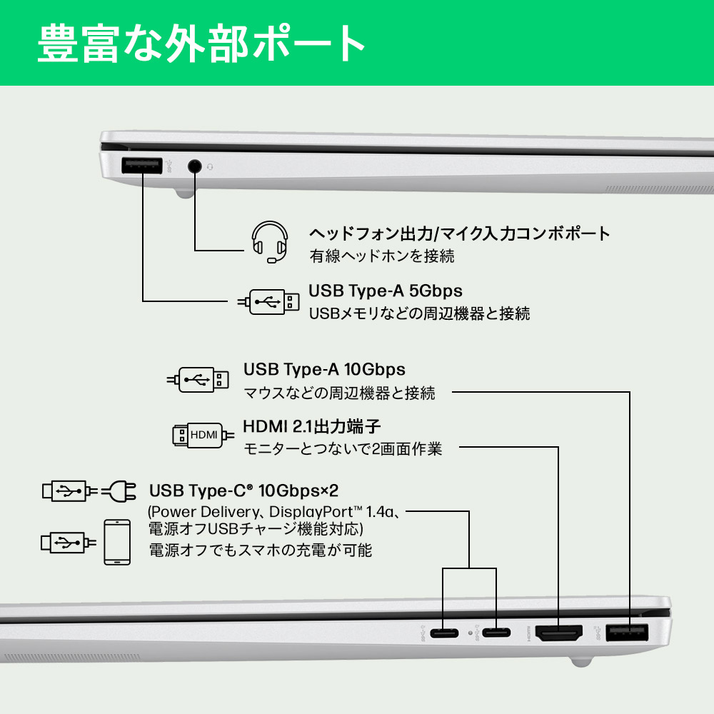 楽天市場】【公式・メーカー直販・送料無料】ノートパソコン office
