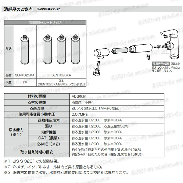 楽天市場】【メーカー正規品】パナソニック 混合水栓 サラサラワイド
