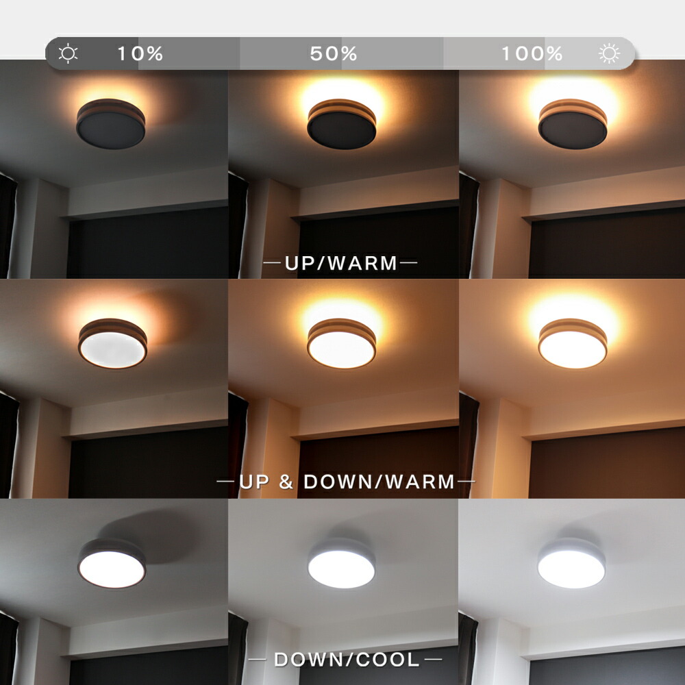 楽天市場】エジソンスマート デュアル シーリングライト LED 調光調色