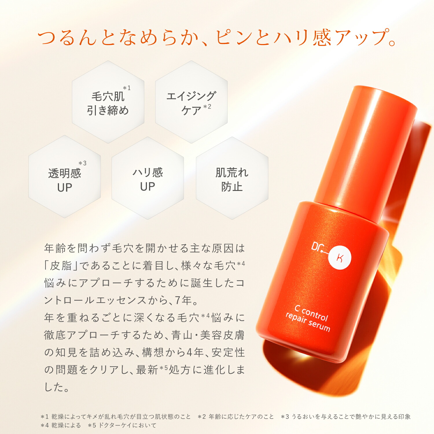 楽天市場】公式 ドクターケイ ビタミンC美容液 Cコントロールリペア