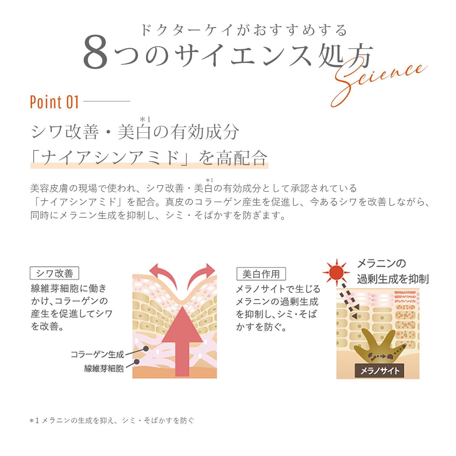 楽天市場】公式 ドクターケイ ビタミン乳液 薬用Cリンクルホワイト