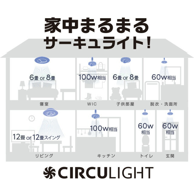 楽天市場】＼ポイント10倍／【公式通販】CIRCULIGHT サーキュライト EZ