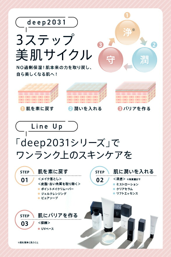 楽天市場】【公式】洗顔せっけん ピュアソープ70g ｜ deep2031