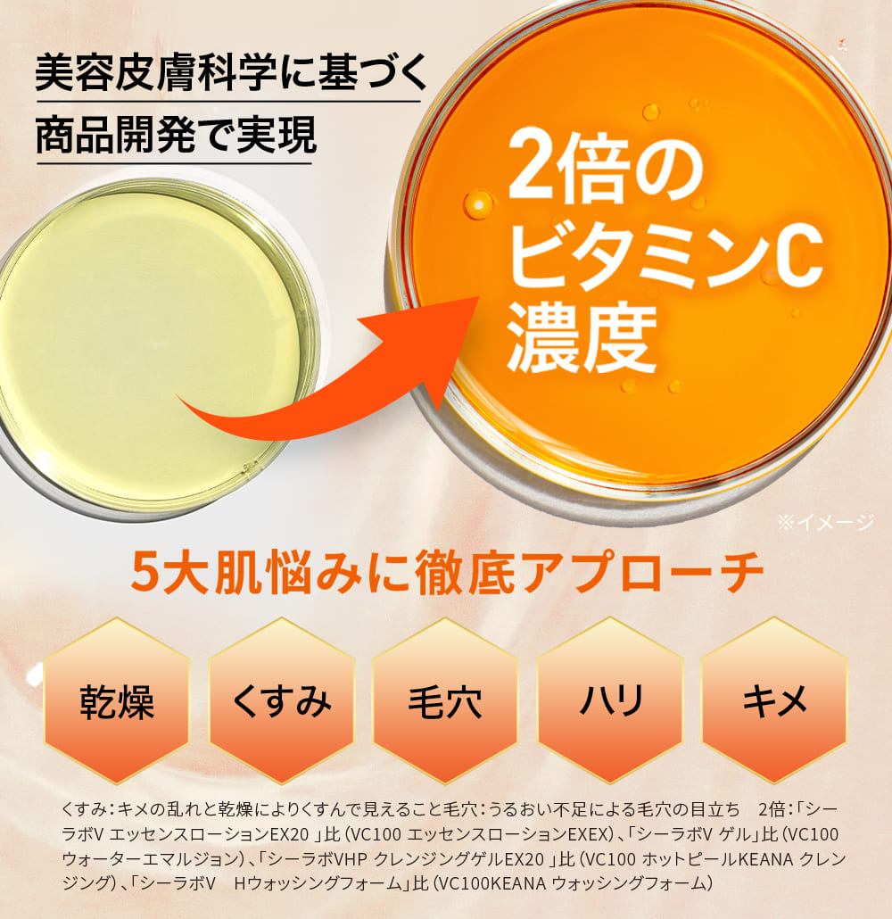 楽天市場】【19%OFF &ポイント10倍 | 3/4 20:00-3/11 1:59】【公式