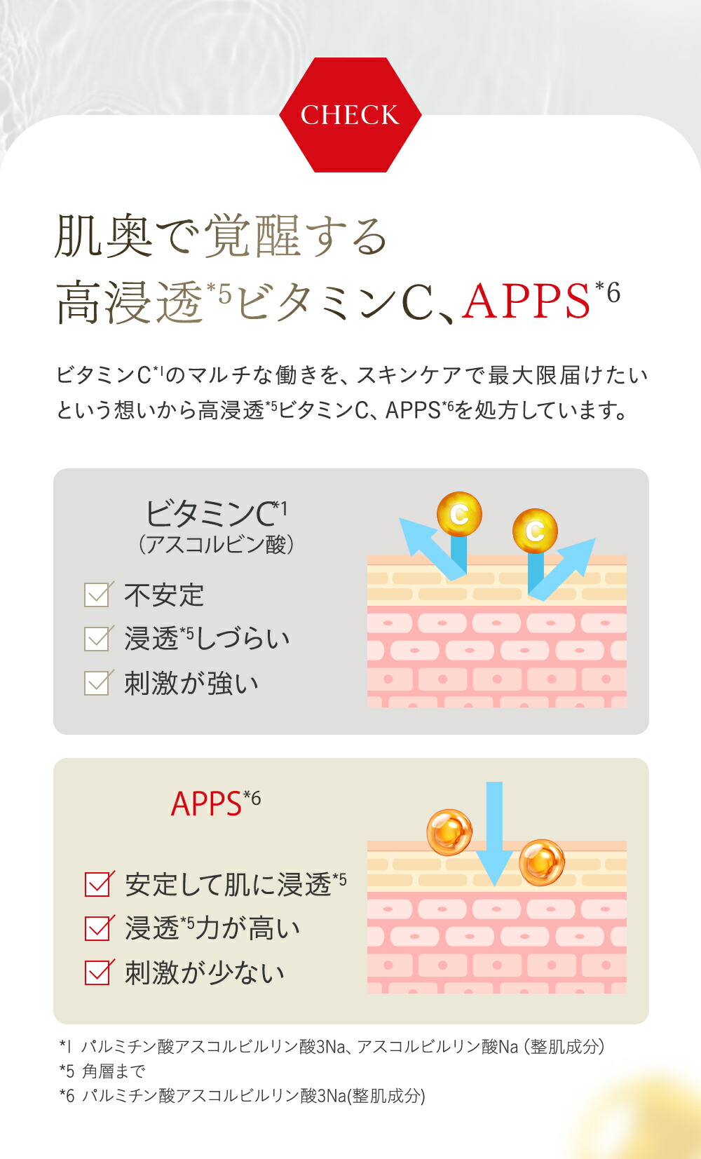 楽天市場】【公式】 New VC 100 エッセンス ローション EX V 285mL