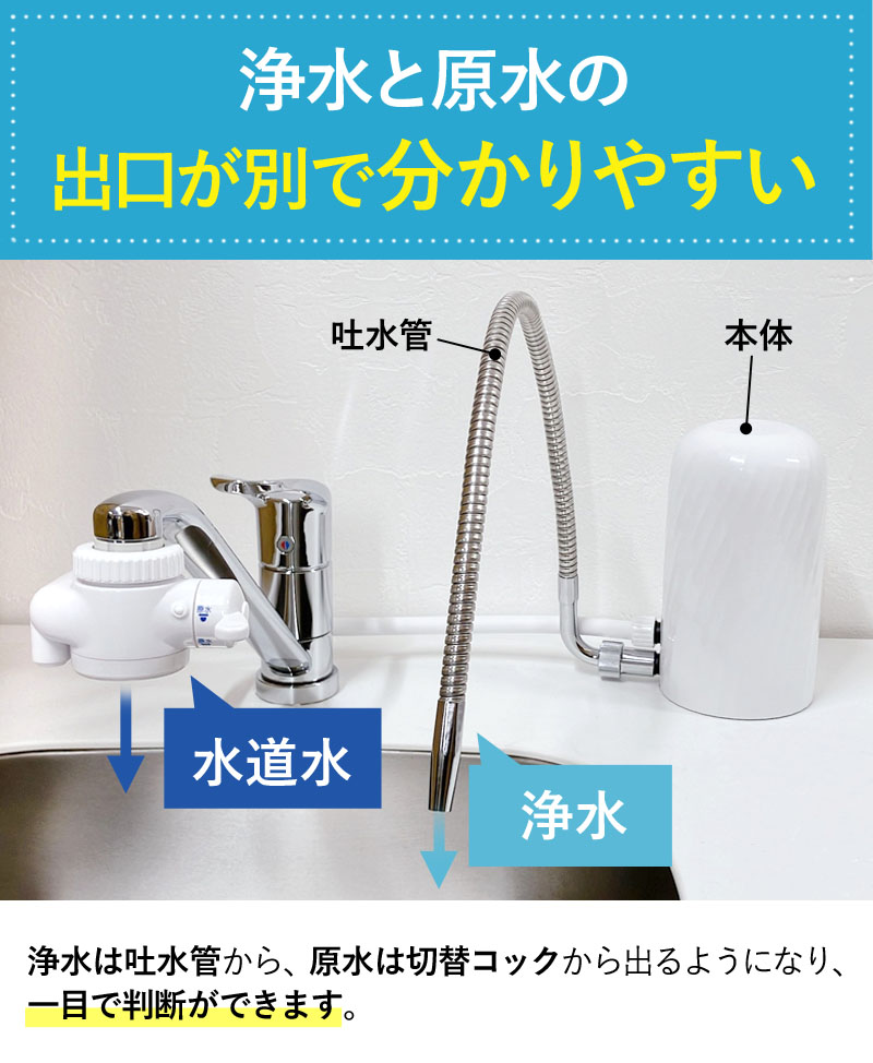 楽天市場】ビューク 浄水器 便利グッズ|1wayチェンジセット ドリーム