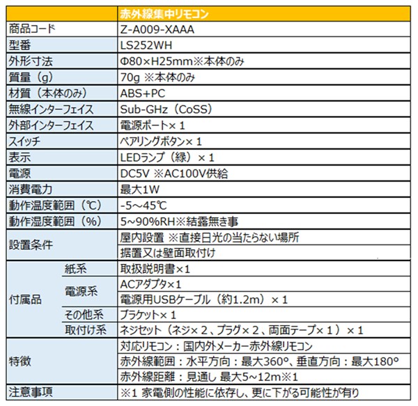 楽天市場】LIXIL TOSTEM ライフアシスト2 赤外線集中リモコン LS252WH