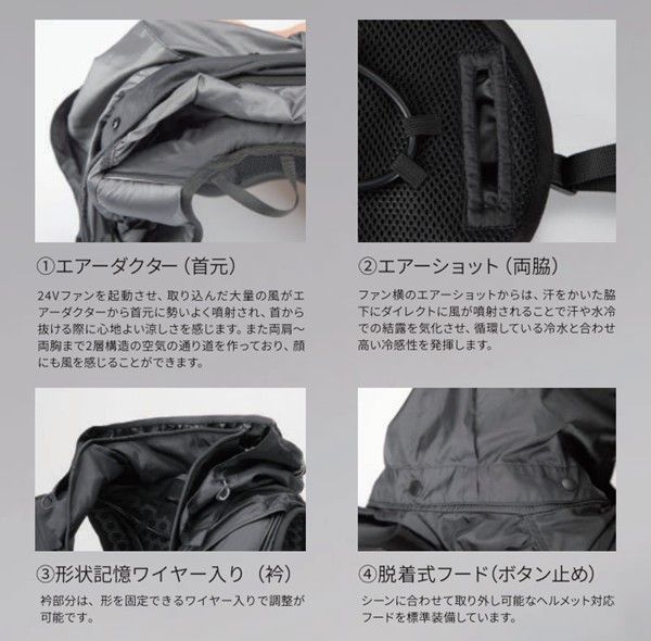 楽天市場】アイスマン ハイブリッドプロ アーミーグリーン 空調服 水冷