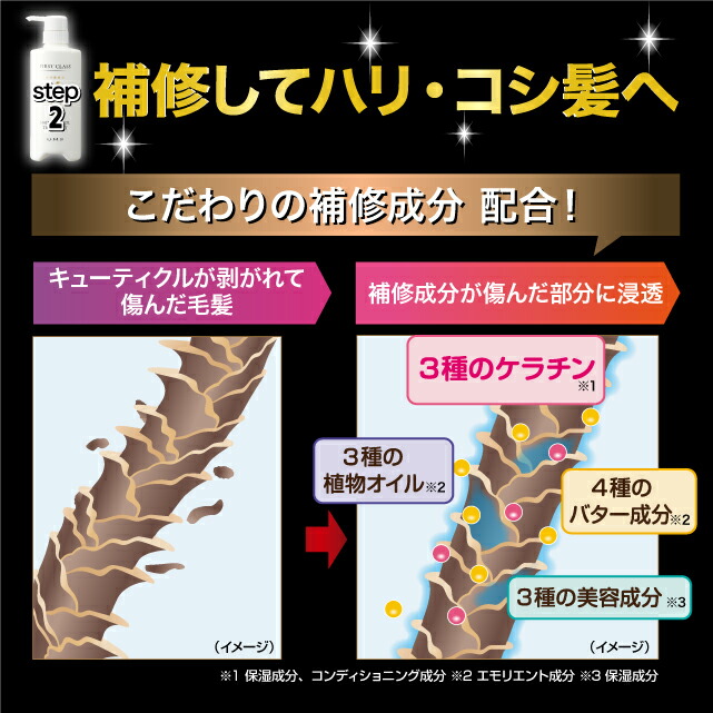 楽天市場】【リニューアル】G.H.S(ジーエイチエス） ファースト