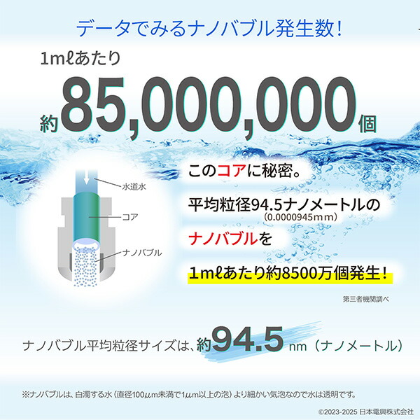 楽天市場】ナノバブル発生キット 日本製 全自動洗濯機用 ネジサイズG3
