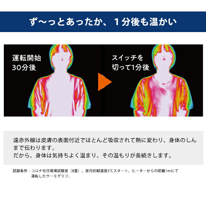 楽天市場】《コロナ》CH-12RB 遠赤外線暖房機 コアヒート 遠赤外線