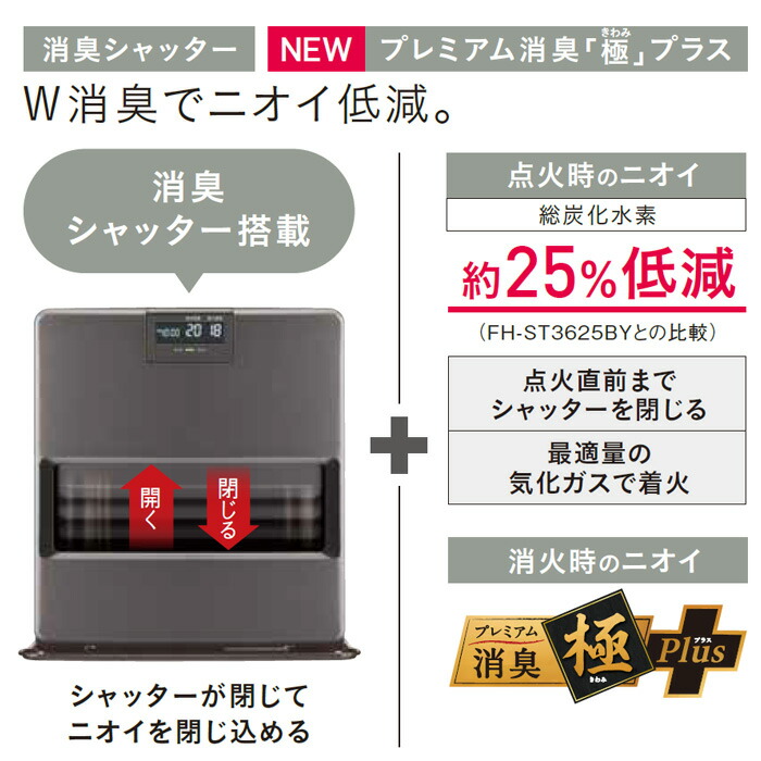 楽天市場】《コロナ》FH-VX4625BY 数量限定 2025年モデル 石油ファン