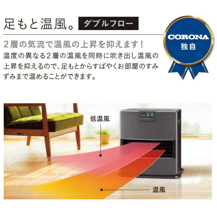 楽天市場】《コロナ》FH-VX4625BY 数量限定 2025年モデル 石油ファン