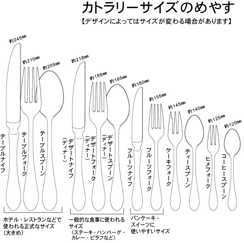 楽天市場】カトラリーセット ナイフ フォーク スプーン 1人用 5本組