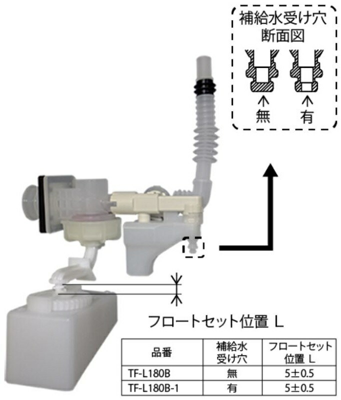 楽天市場】TF-L180B-1 ボールタップ(手洗付) DT-K280型用 純正 トイレ