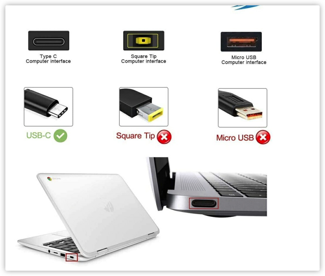 楽天市場】Acer エイサー45w Type-C ACアダプター Chromebook R752T-G2