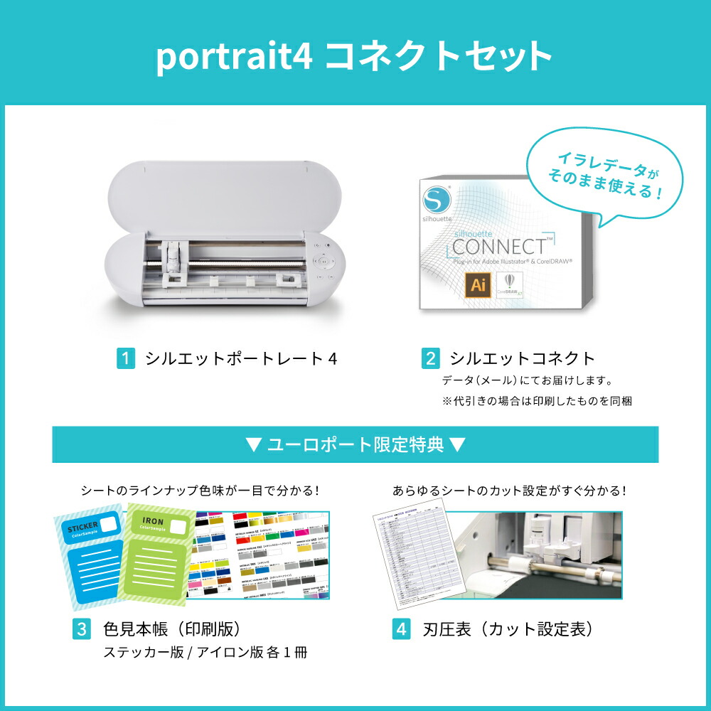 楽天市場】シルエットポートレート4 コネクトセット silhouette