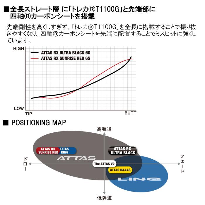 楽天市場】アッタス RX ウルトラブラック USTマミヤ シャフト