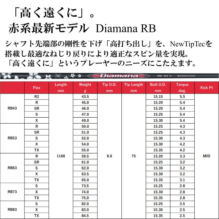 楽天市場】ディアマナRB ドライバー シャフト タイトリスト スリーブ付