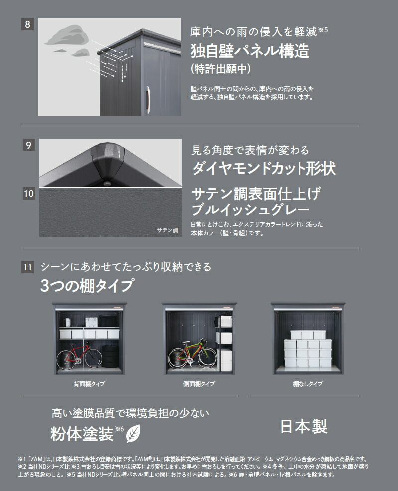 楽天市場】【無料☆特典対象】 物置 収納 BELOS ヴェロス B-2914N 一般