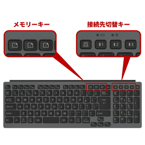 楽天市場】富士通 FUJITSU FMV Comfort Keyboard KB800 ワイヤレス静音