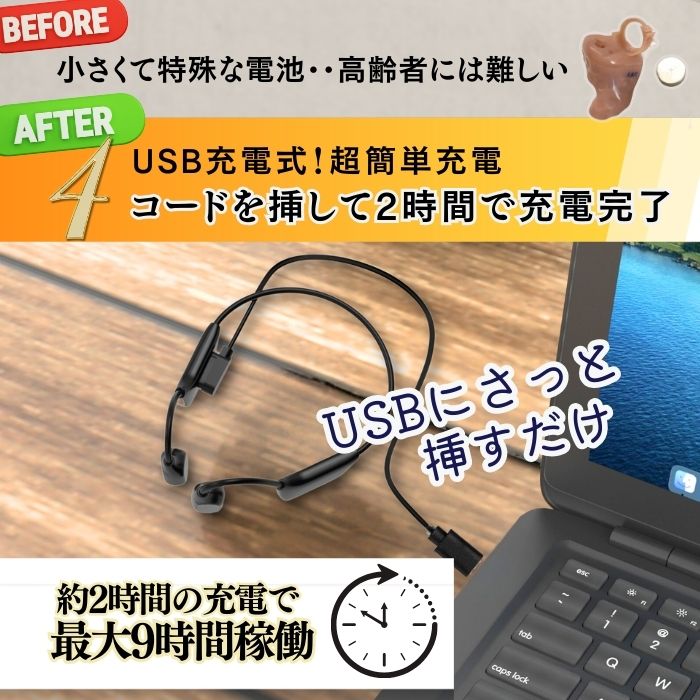楽天市場】【MIMIKKO 骨伝導 集音器】 集音器 しゅうおんき 高齢者
