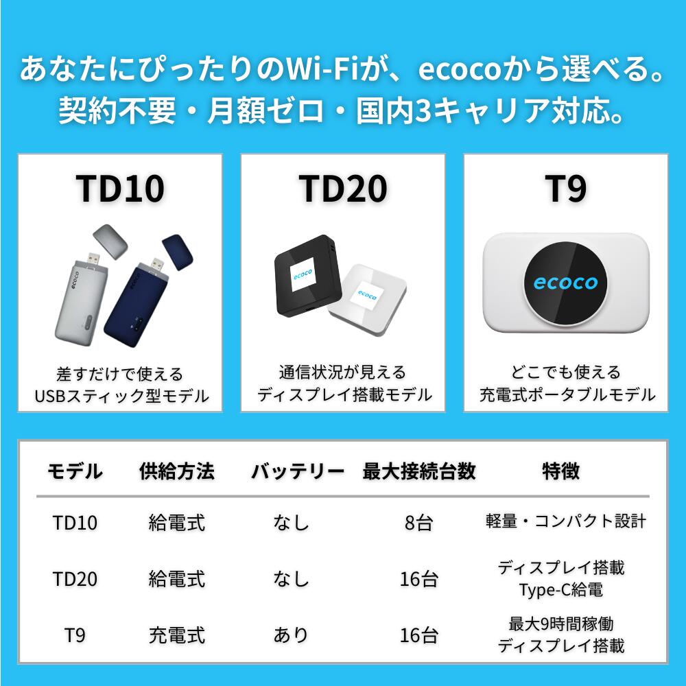 楽天市場】【☆LINE追加で10%OFF!!☆】【ecoco公式】 スティック Wi-Fi