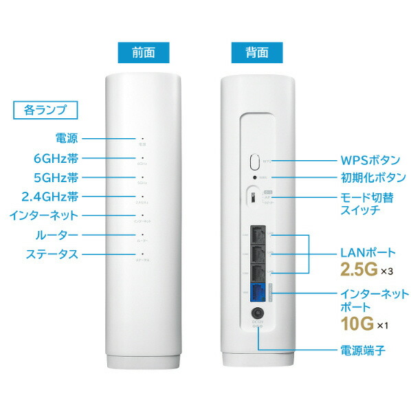 楽天市場】I・Oデータ 10Gbps対応Wi-Fi 7トライバンドルーター WN