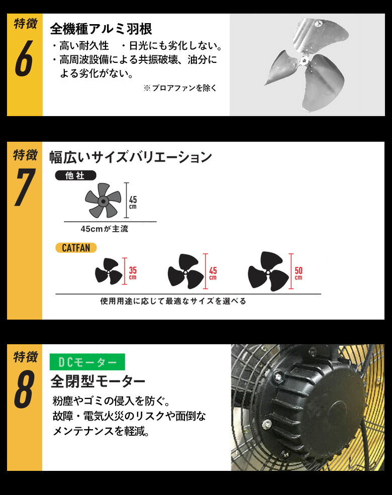 楽天市場】CATERPILLAR キャタピラー CAT 工場扇 50cm 業務用 扇風機