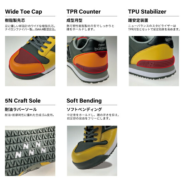楽天市場】限定カラー ニューバランス 安全靴 PL-883 MF Portland