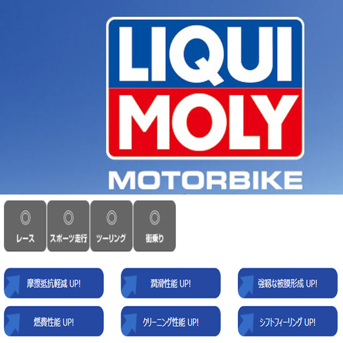 楽天市場】LIQUI MOLY Motorbike 4T Synth 5W-40 Street Race リキモリ