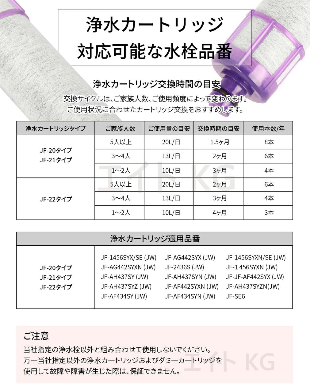 楽天市場】【送料無料】JF-22 互換品 4個入り 浄水栓用交換用