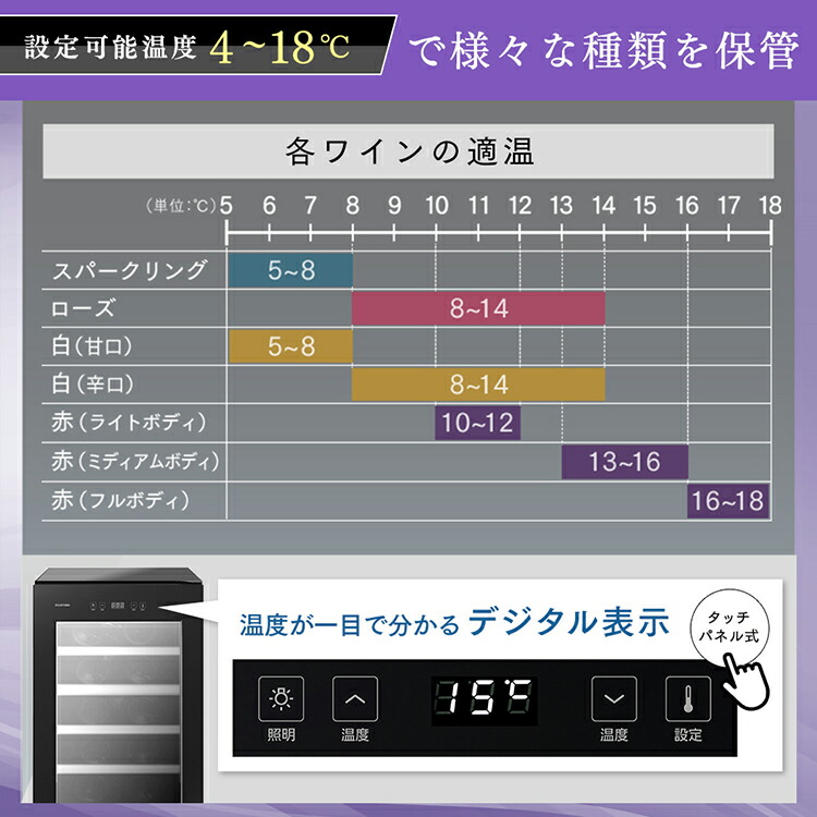 楽天市場】ワインセラー 家庭用 コンプレッサー式 32本 アイリス