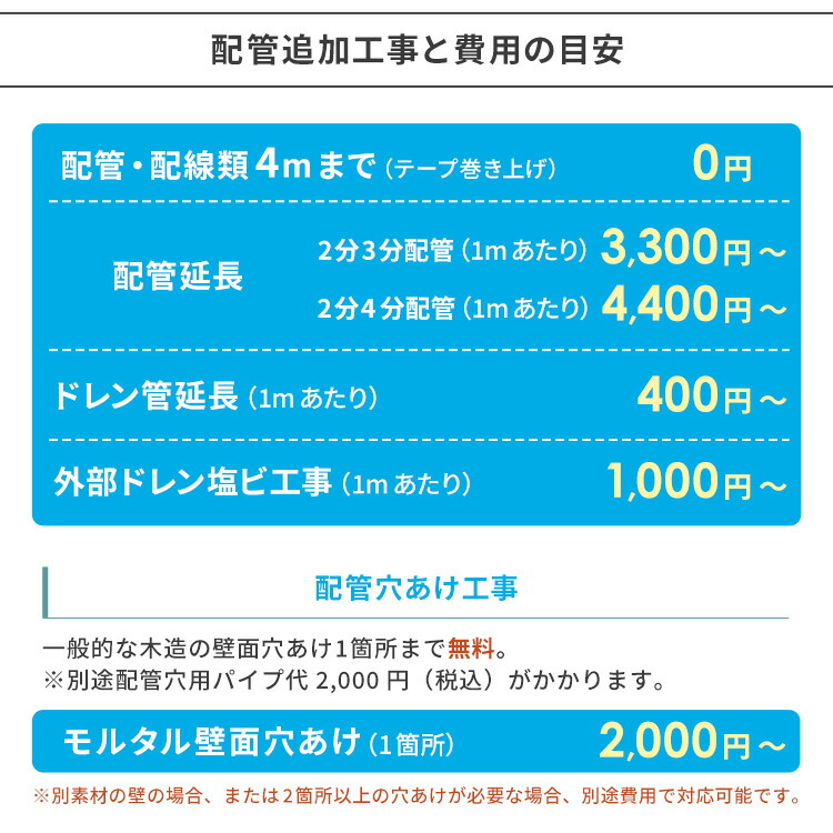 楽天市場】エアコン 工事費込み 2024年スタンダードモデル 6畳〜20畳