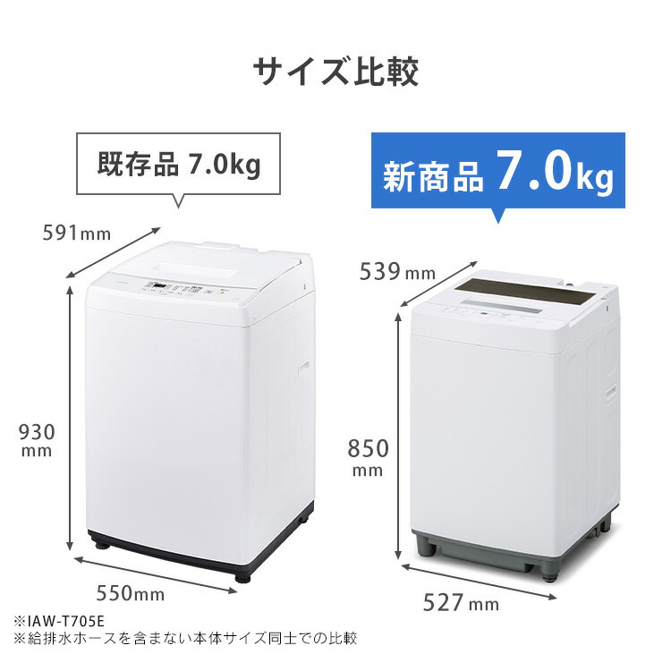 楽天市場】洗濯機 一人暮らし 7キロ 7kg 全自動 縦型 全自動洗濯機