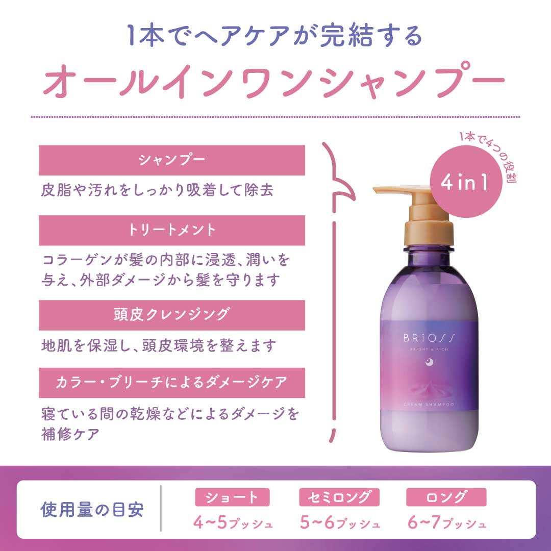 楽天市場】【トライアルセット】 ブリオス クリームシャンプー 1DAY10